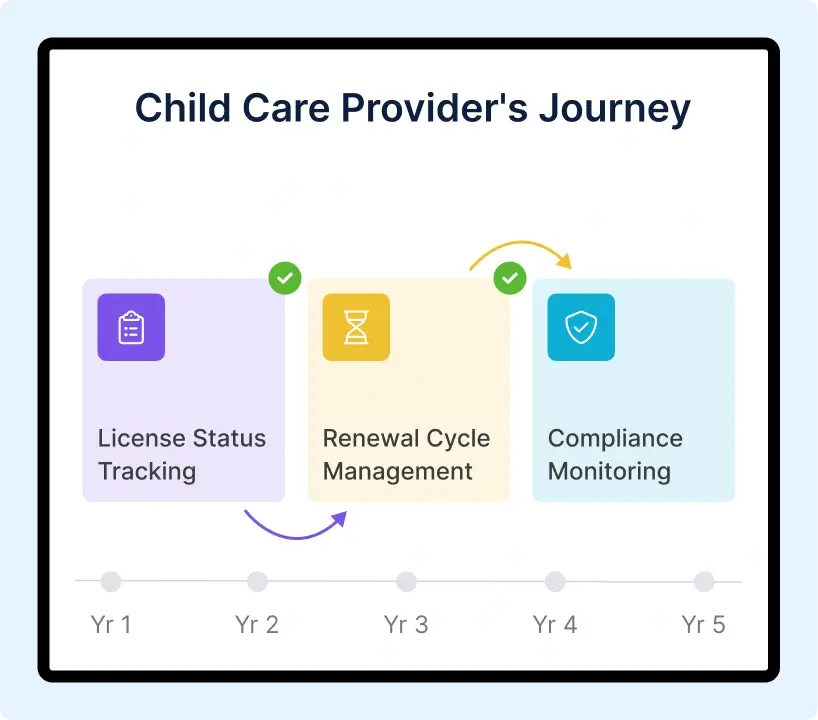 child-care-provider-hero-image