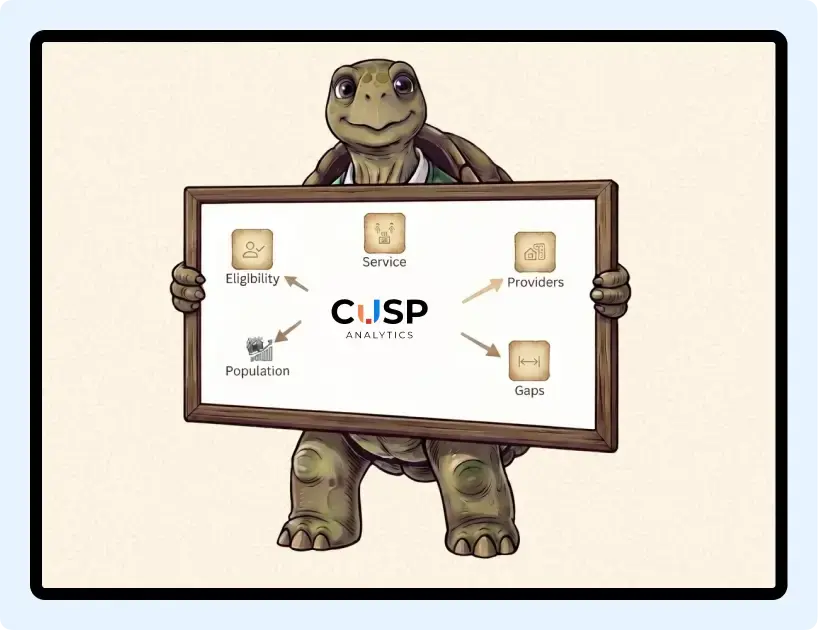cusp-foundation-date-driven-image