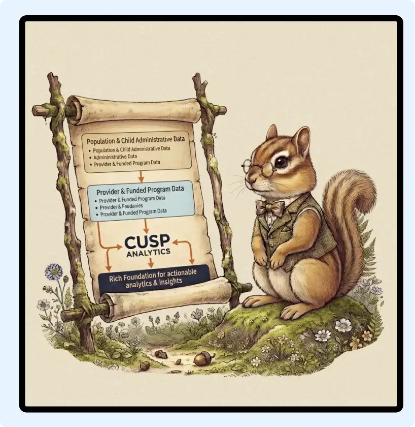 cusp-foundation-hero-image