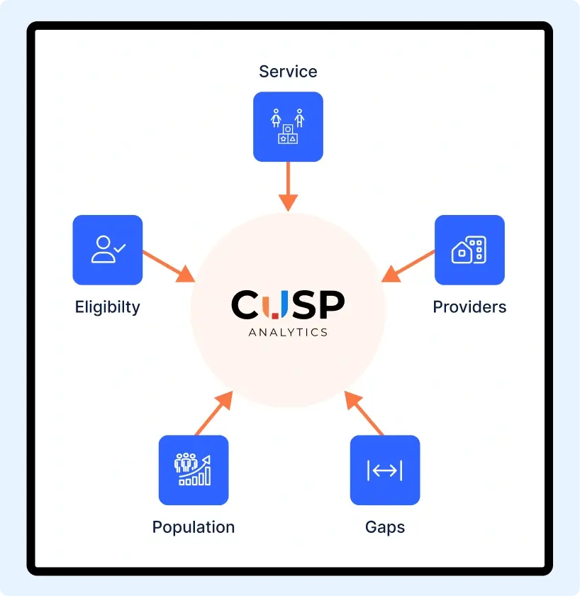 cusp-foundation-image-1
