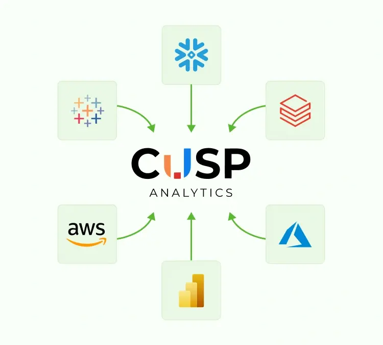 interoperability-ready-image