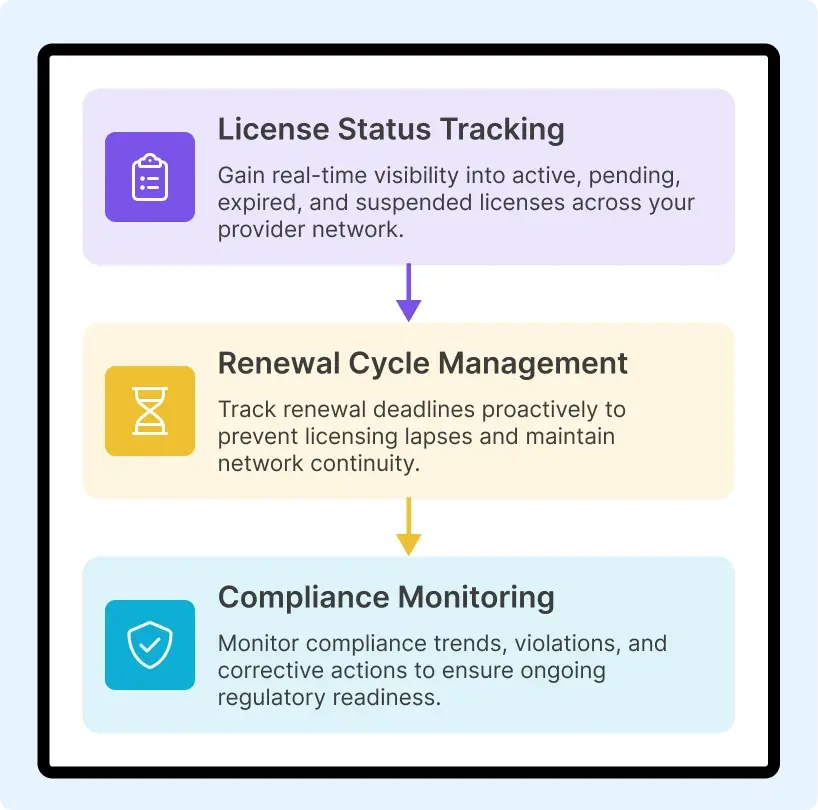 license-analytics-image