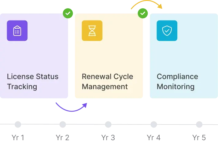 licensing-analytics-image