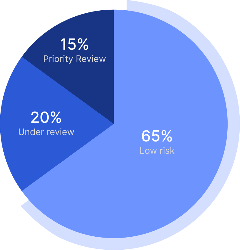 risk-analytics-image